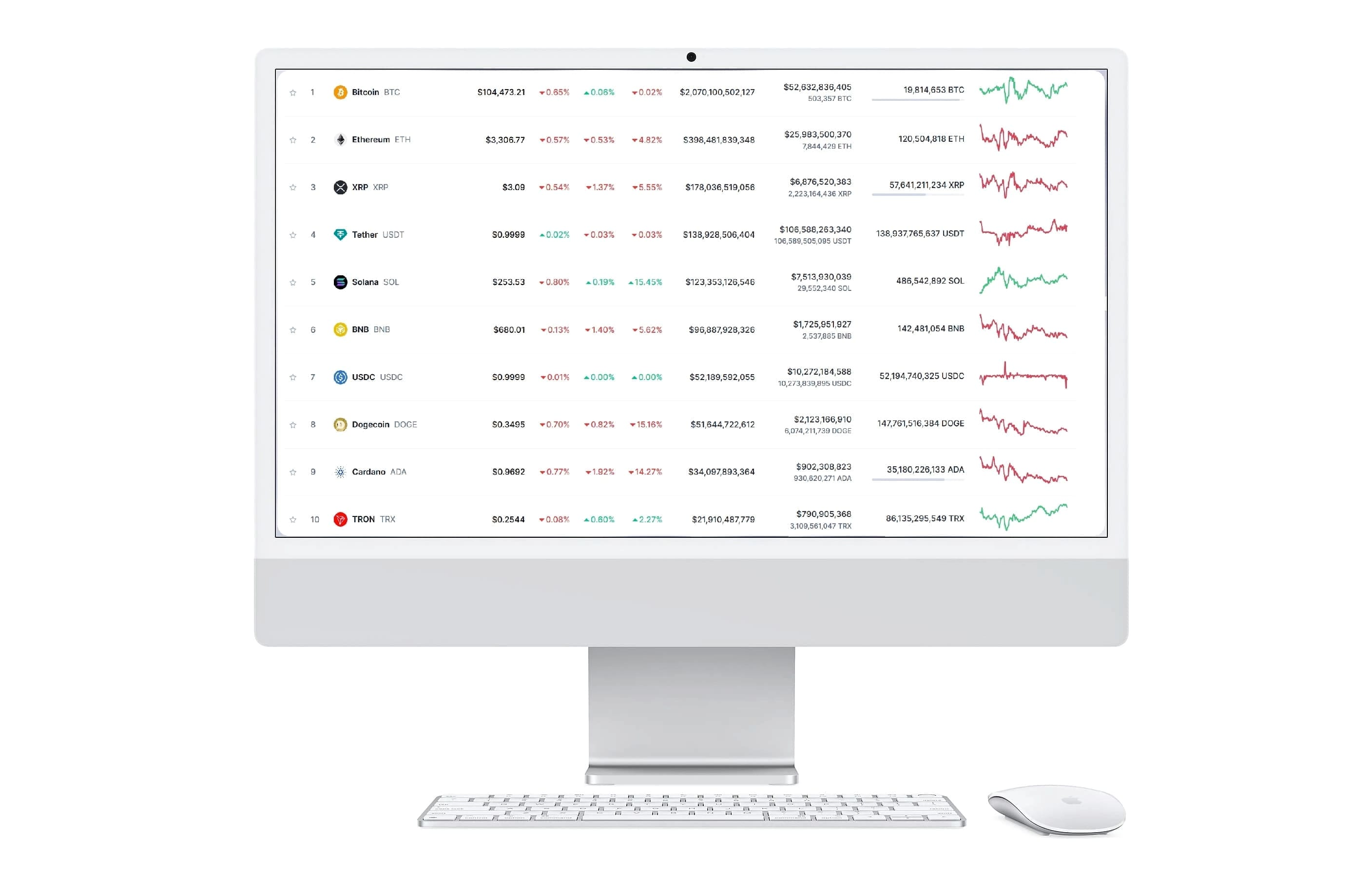 Arbitrox analýza trhu