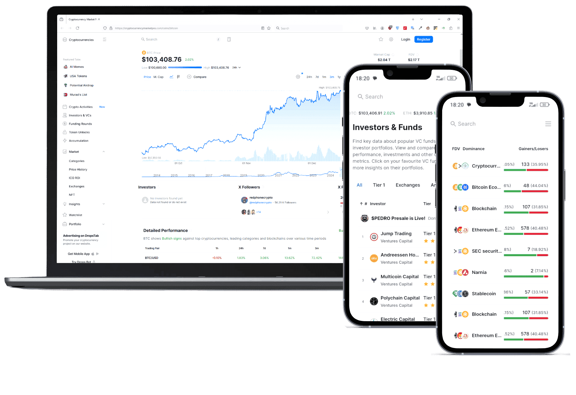 Arbitrox krypto platforma